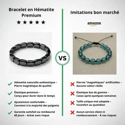 Bracelet Magnétique en Hématite