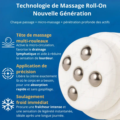 Roll-On Anti-Gonflement