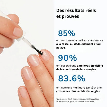 Sérum Réparateur Ongles Kératine